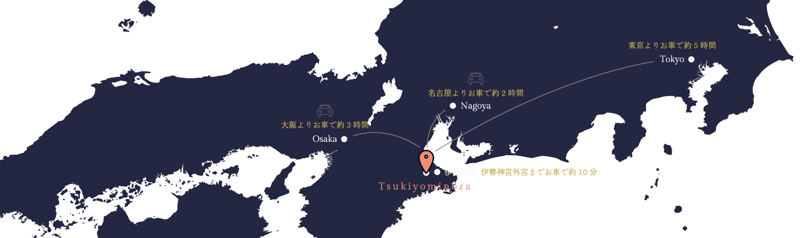大阪よりお車で約3時間、名古屋よりお車で約2時間、東京よりお車で約5時間、伊勢神宮外宮までお車で約10分
